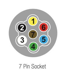 7 Pin Large Round Trailer Socket (Female) -Plastic and Metal