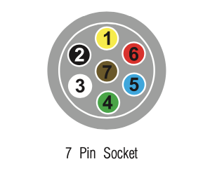 7 Pin Small Round Metal Socket
